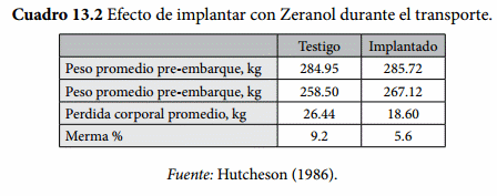 Implantes - Image 3