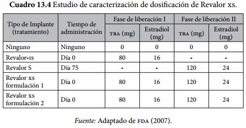 Implantes - Image 5