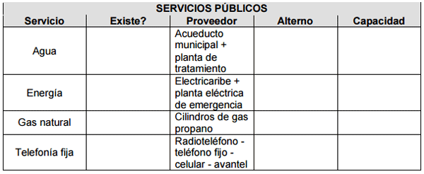 Implementacion en una planta frigorífica de los conceptos básicos de la seguridad industrial (plan de emergencias), componentes que se deben tener en cuenta en el diseño de una planta de frigomatadero de especie bovina - Image 4