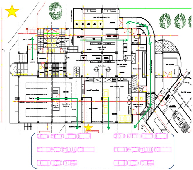 Implementacion en una planta frigorífica de los conceptos básicos de la seguridad industrial (plan de emergencias), componentes que se deben tener en cuenta en el diseño de una planta de frigomatadero de especie bovina - Image 26