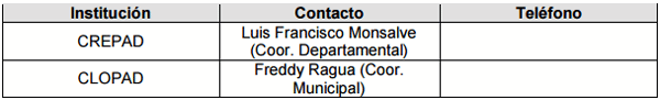 Implementacion en una planta frigorífica de los conceptos básicos de la seguridad industrial (plan de emergencias), componentes que se deben tener en cuenta en el diseño de una planta de frigomatadero de especie bovina - Image 24