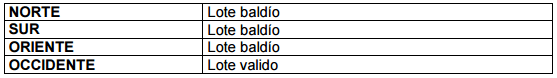 Implementacion en una planta frigorífica de los conceptos básicos de la seguridad industrial (plan de emergencias), componentes que se deben tener en cuenta en el diseño de una planta de frigomatadero de especie bovina - Image 3
