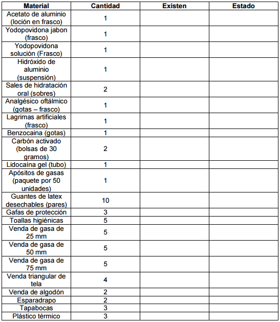 Implementacion en una planta frigorífica de los conceptos básicos de la seguridad industrial (plan de emergencias), componentes que se deben tener en cuenta en el diseño de una planta de frigomatadero de especie bovina - Image 37