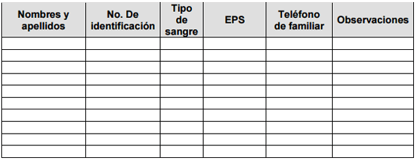 Implementacion en una planta frigorífica de los conceptos básicos de la seguridad industrial (plan de emergencias), componentes que se deben tener en cuenta en el diseño de una planta de frigomatadero de especie bovina - Image 33