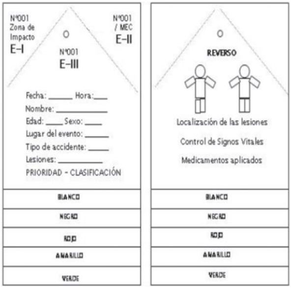 Implementacion en una planta frigorífica de los conceptos básicos de la seguridad industrial (plan de emergencias), componentes que se deben tener en cuenta en el diseño de una planta de frigomatadero de especie bovina - Image 36