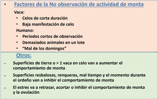 Manejo Reproductivo para mejorar la Productividad Lechera - Image 26