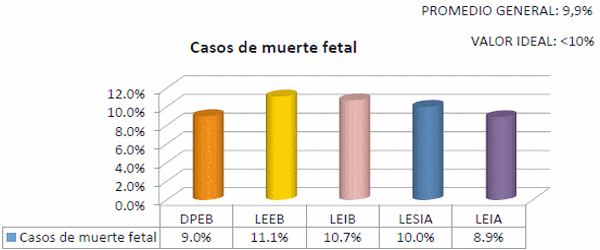 Eficiencia en la empresa lechera, el costo de producción - Image 45
