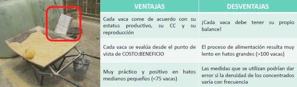 Eficiencia en la empresa lechera, el costo de producción - Image 23
