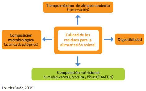 Con sumo cuidado - Image 5