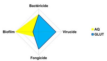 El Paradigma de la Bioseguridad - Image 5