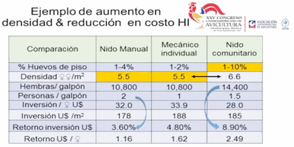 Análisis de Datos Técnicos para Toma de Decisiones Económicas - Image 8