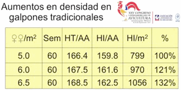 Análisis de Datos Técnicos para Toma de Decisiones Económicas - Image 6