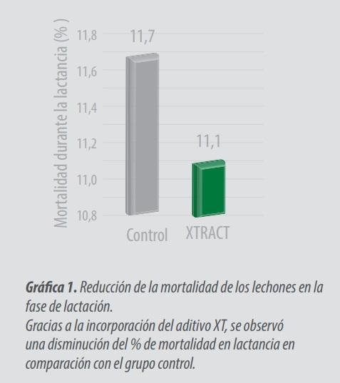 Calidad del Calostro: Clave para la Transferencia de Inmunidad - Image 5