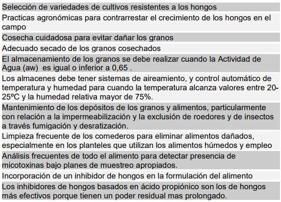 La aflatoxicosis: Un problema a resolver dentro de la Medicina Veterinaria - Image 20