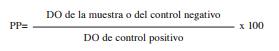 Relación entre el estado serológico a leucosis bovina enzoótica y parámetros reproductivos en hatos lecheros especializados de Costa Rica - Image 1