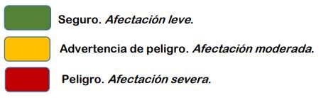 Sistema integral de evaluación de lesiones a la necropsia - SIEN - Image 11