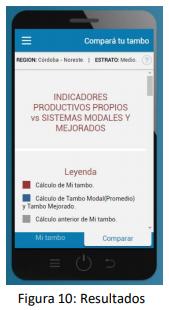 “Compará tu tambo” Una APP que te permitirá comparar los resultados de tu tambo con tambos de tu zona - Image 5