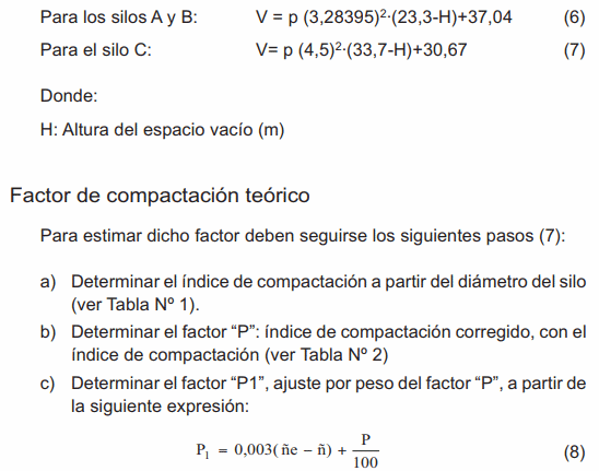 Aplicación del factor de compactación en el ajuste de la masa de granos de maíz determinada por cubicación en silos verticales - Image 6