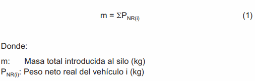 Aplicación del factor de compactación en el ajuste de la masa de granos de maíz determinada por cubicación en silos verticales - Image 1