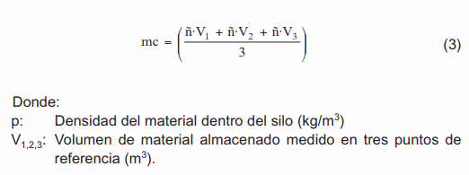 Aplicación del factor de compactación en el ajuste de la masa de granos de maíz determinada por cubicación en silos verticales - Image 3