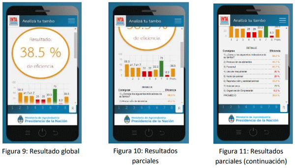 Analizá tu tambo” Una APP que te permitirá concer la eficiencia por área y global de tu tambo - Image 4