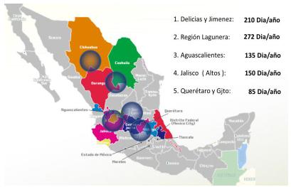 ¿Estamos dando el confort adecuado? - Image 10