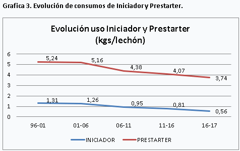 La elección entre mejorar coste de producción o mayor crecimiento - Image 4