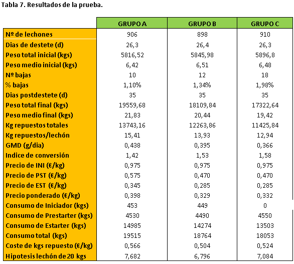 La elección entre mejorar coste de producción o mayor crecimiento - Image 7