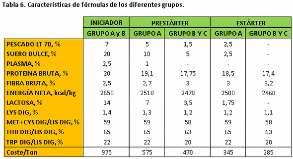 La elección entre mejorar coste de producción o mayor crecimiento - Image 6