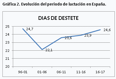La elección entre mejorar coste de producción o mayor crecimiento - Image 3