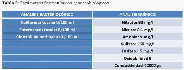 Decálogo de transición de lechones - Image 2