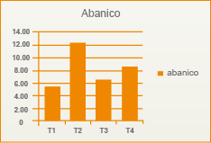 Evaluación de Oleorresina de Achiote como pigmentante natural para la yema de huevo en gallinas de postura - Image 10