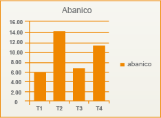 Evaluación de Oleorresina de Achiote como pigmentante natural para la yema de huevo en gallinas de postura - Image 14