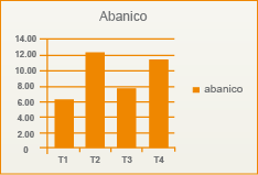 Evaluación de Oleorresina de Achiote como pigmentante natural para la yema de huevo en gallinas de postura - Image 12