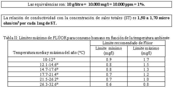 Algo más sobre el agua para consumo vacuno (2° parte: Consumo, calidad, producción de carne o leche) - Image 3