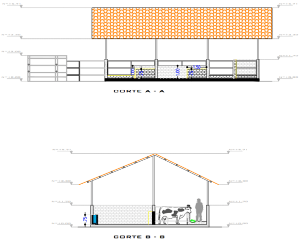 Tecnificación de fincas ganaderas con prácticas sostenibles “diseño de instalaciones para un sistema de manejo semiestabulado en fincas ganaderas de pequeños productores” - Image 34