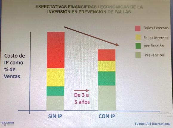Innovación en la gestión de capacitación - Image 1