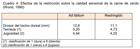 Alimentación animal: ¿Podemos cambiar la calidad de la carne? - Image 4