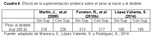 ¿Es conveniente que las vaquillonas paran gordas? - Image 7