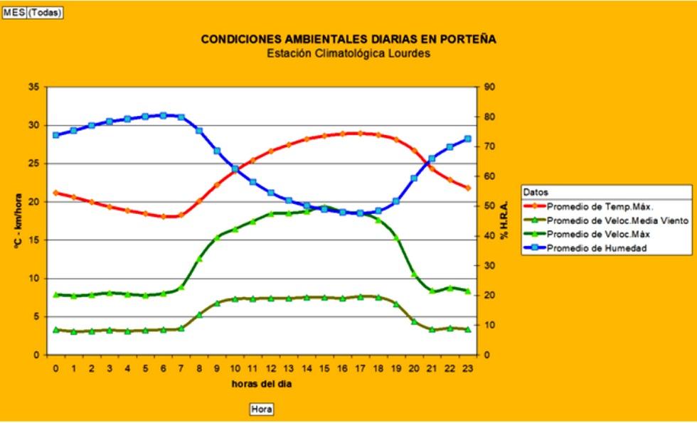 En busca del límite fisico de los bajos volúmenes de aplicación (y el de los fundamentalistas del tema) - Image 8