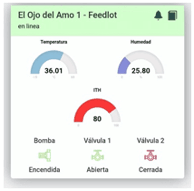 Ganadería 4.0: Alerta temprana de estrés calórico por sensorización y mitigación por IOT - Image 1