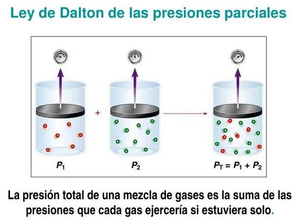 Aire en el vapor - Image 1