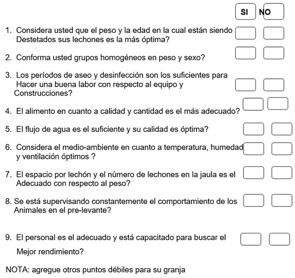 El incremento de la mortalidad, causa grandes perdidas economicas (Nacimiento - Lactancia - Pre - levante) - Image 13
