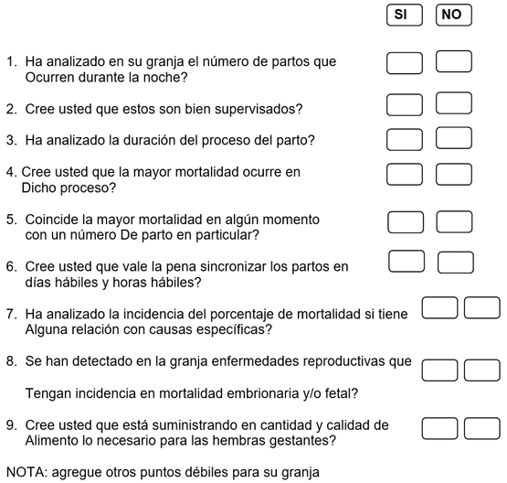 El incremento de la mortalidad, causa grandes perdidas economicas (Nacimiento - Lactancia - Pre - levante) - Image 5