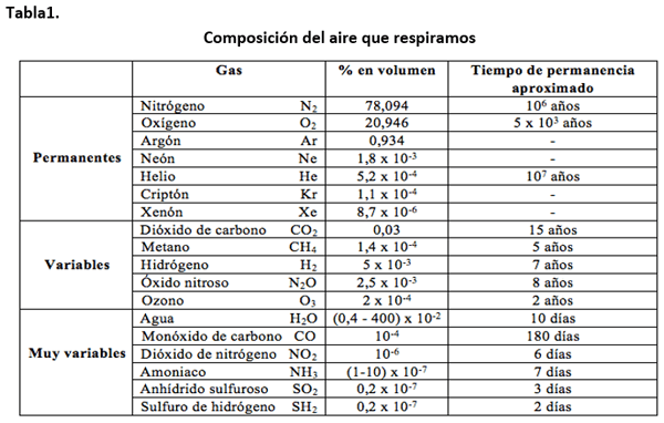 Manejo del estrés calórico en el trópico húmedo de Latinoamérica - Image 1