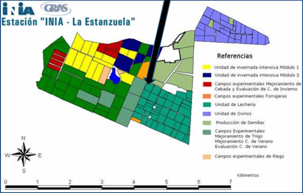 Unidad de Lechería