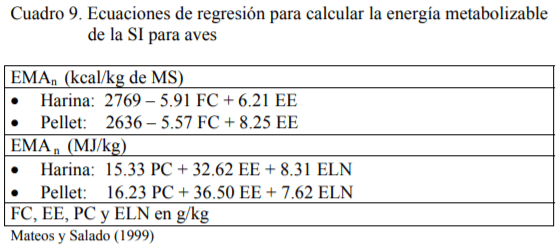 La Soja Integral en la Alimentación Avícola - Image 9