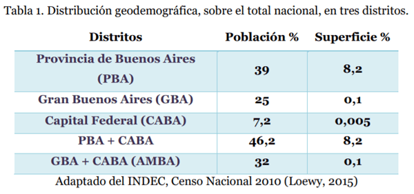 Convocatoria para forjar visiones de futuro en Argentina - Image 2