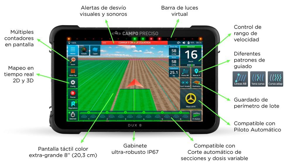 10 beneficios de tener un banderillero y mapeador satelital - Image 2