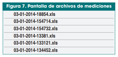Figura 7. Pantalla de archivos de mediciones 